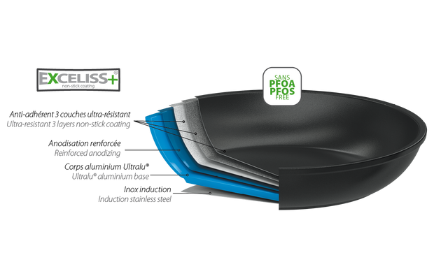 Non-stick Sauté Pan - Castel'Pro® Ultralu® Collection