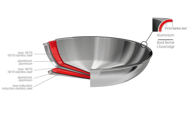 Non-Stick Sauté Pan - Casteline Collection