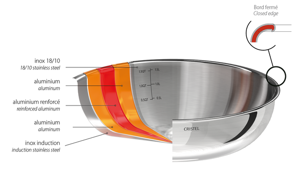 Frying Pan - Castel'Pro Ultraply Collection