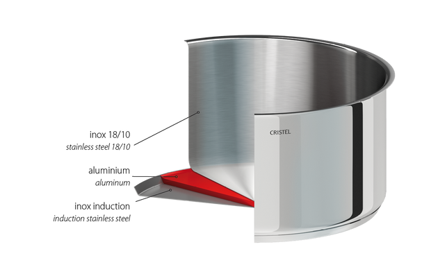 Saucepan - Mutine Satin Collection