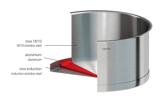 Steamer Insert - Strate Collection