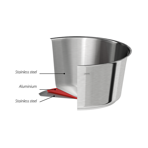 Set of 3 stainless steel saucepans with glass lids CRISTEL USA