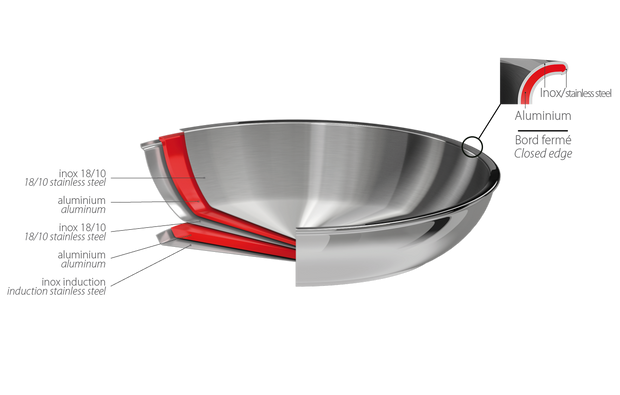 Frying Pan - Casteline Collection